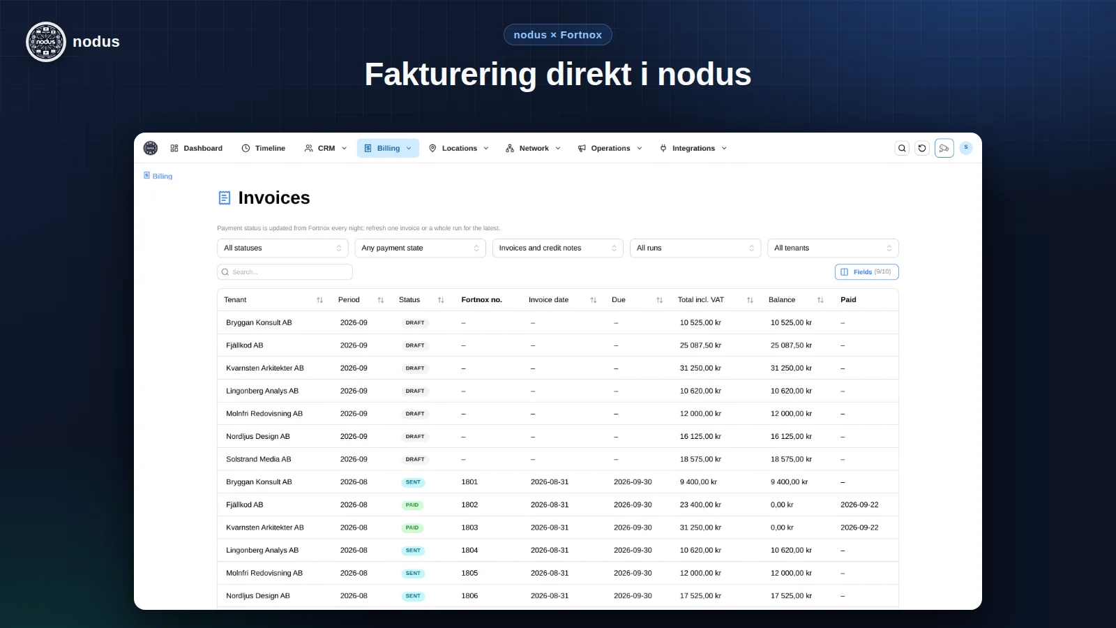 Nodus invoice list showing draft, sent and paid invoices with balances
