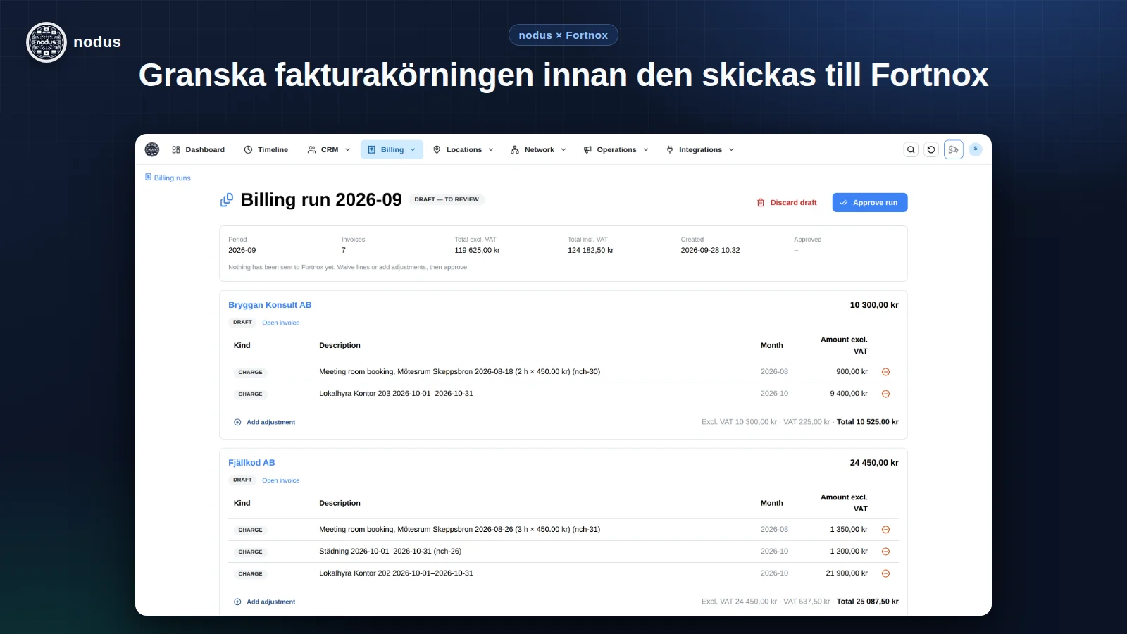A draft Nodus billing run listing each tenant's invoice lines before approval